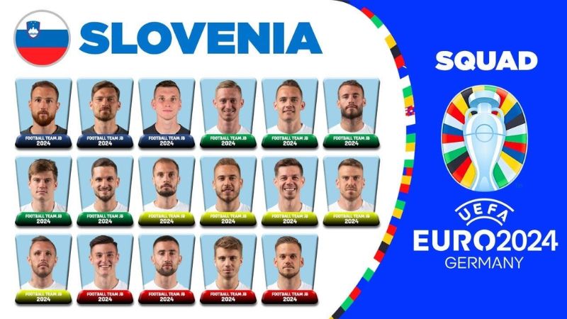 Quay lại Euro 2024 - Slovenia mang đến đội hình đội tuyển xuất sắc nhất